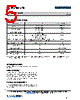 MSW3101-301-R Datasheet HTML 5Page - M/A-COM Technology Solutions, Inc. 
