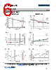MSW3101-301-R Datasheet HTML 6Page - M/A-COM Technology Solutions, Inc. 