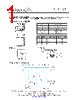 ACTF5031-746MHZ-QCC8B Datasheet HTML 1Page - Advanced Crystal Technology 