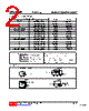 UPSSL150CG-AE2-R Datasheet HTML 2Page - Unisonic Technologies 