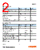 SFH4113 Datasheet HTML 2Page - OSRAM GmbH 