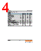GWKAHJB1.EM-SSST-30S3 Datasheet HTML 4Page - OSRAM GmbH 