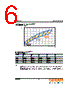 GWKAHJB1.EM-SSST-30S3 Datasheet HTML 6Page - OSRAM GmbH 