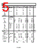AD8220ARMZ-R7 Datasheet HTML 5Page - Analog Devices 