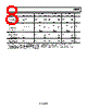 AD8220ARMZ-R7 Datasheet HTML 8Page - Analog Devices 
