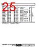 AD8221ARMZ-R7 Datasheet HTML 25Page - Analog Devices 