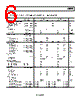AD8228ARZ-R71 Datasheet HTML 6Page - Analog Devices 