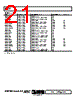 AD8223BR-R7 Datasheet HTML 21Page - Analog Devices 