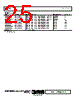 AD8475ACPZ-R7 Datasheet HTML 25Page - Analog Devices 