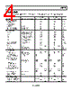 AD8475ARMZ-R7 Datasheet HTML 4Page - Analog Devices 