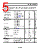 ADA4932-2YCPZ-R2 Datasheet HTML 5Page - Analog Devices 