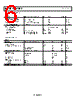 ADA4932-2YCPZ-R2 Datasheet HTML 6Page - Analog Devices 
