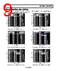 ADA4932-2YCPZ-R2 Datasheet HTML 9Page - Analog Devices 