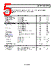 ADA4937-2YCPZ-R2 Datasheet HTML 5Page - Analog Devices 