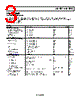 ADA4938-2ACPZ-R2 Datasheet HTML 3Page - Analog Devices 