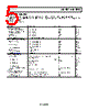 ADA4938-2ACPZ-R2 Datasheet HTML 5Page - Analog Devices 