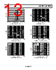 ADA4938-2ACPZ-R2 Datasheet HTML 13Page - Analog Devices 