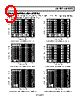 ADA4939-2YCPZ-R2 Datasheet HTML 9Page - Analog Devices 