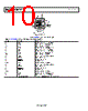 ADA4940-2ACPZ-R2 Datasheet HTML 10Page - Analog Devices 