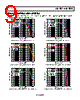 ADA4950-2YCPZ-R2 Datasheet HTML 9Page - Analog Devices 