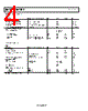 ADA4950-2YCPZ-R7 Datasheet HTML 4Page - Analog Devices 