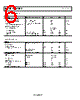 ADA4950-2YCPZ-R7 Datasheet HTML 6Page - Analog Devices 