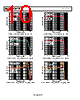 ADA4950-2YCPZ-R7 Datasheet HTML 10Page - Analog Devices 