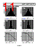 ADA4077-1ARMZ-R7 Datasheet HTML 11Page - Analog Devices 