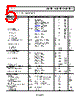ADA4084-2ARMZ-R7 Datasheet HTML 5Page - Analog Devices 
