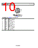 ADA4084-2ARMZ-R7 Datasheet HTML 10Page - Analog Devices 