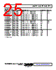 ADA4077-2ARMZ-R7 Datasheet HTML 25Page - Analog Devices 