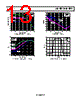 ADA4096-2WARMZ-R7 Datasheet HTML 13Page - Analog Devices 