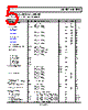 ADA4528-1ARMZ-R7 Datasheet HTML 5Page - Analog Devices 