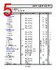 ADA4077-2ARZ-R7 Datasheet HTML 5Page - Analog Devices 