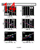ADA4528-2ARMZ-R7 Datasheet HTML 14Page - Analog Devices 