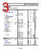 ADA4610-2ARZ-R7 Datasheet HTML 3Page - Analog Devices 