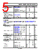 ADA4891-4ARZ-R7 Datasheet HTML 5Page - Analog Devices 