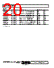 AD8506ARMZ-R7 Datasheet HTML 20Page - Analog Devices 