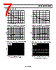 AD8506ARMZ-R7 Datasheet HTML 7Page - Analog Devices 
