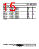 AD8663ACPZ-R2 Datasheet HTML 15Page - Analog Devices 