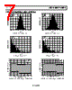 AD8646WARZ-R7 Datasheet HTML 7Page - Analog Devices 