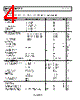 ADA4817-2ACPZ-R2 Datasheet HTML 4Page - Analog Devices 