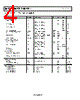 ADA4004-4ACPZ-R2 Datasheet HTML 4Page - Analog Devices 