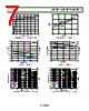ADA4004-4ACPZ-R2 Datasheet HTML 7Page - Analog Devices 