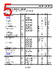 ADA4051-2ARMZ-R7 Datasheet HTML 5Page - Analog Devices 