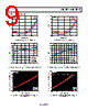 ADA4051-2ARMZ-R7 Datasheet HTML 9Page - Analog Devices 