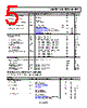 ADA4522-1ARMZ-R7 Datasheet HTML 5Page - Analog Devices 