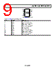 ADA4522-1ARMZ-R7 Datasheet HTML 9Page - Analog Devices 