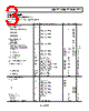 ADA4177-2ARMZ-R7 Datasheet HTML 3Page - Analog Devices 