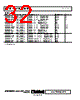 ADA4522-2ARZ-R7 Datasheet HTML 32Page - Analog Devices 